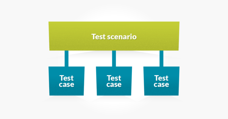 Test scenario for developers. Our QA experience - Part 2 - Custom ...
